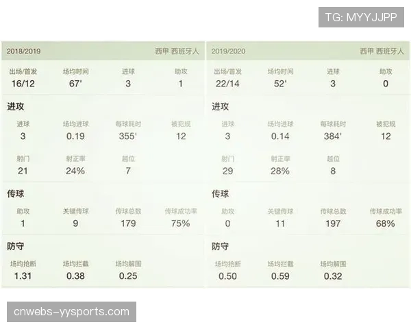 多名年轻球员获多国球队青睐 国际转会市场动态引热议 多名年轻球员获多国球队青睐 国际转会市场动态引热议