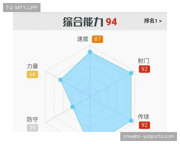 战术分析:新赛季中超高位逼抢战术流行,首轮抢断数据同比上升15% 战术分析:新赛季中超高位逼抢战术流行,首轮抢断数据同比上升15%